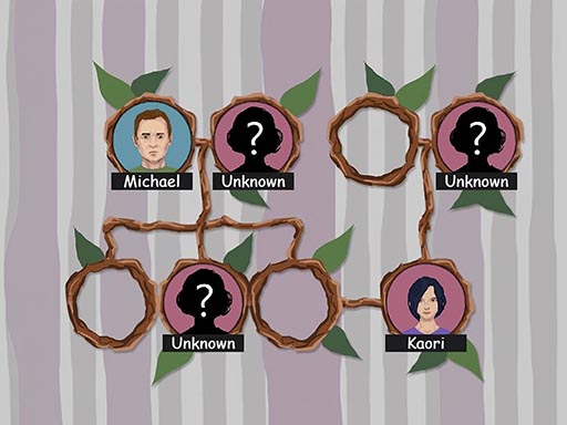 Family Tree
